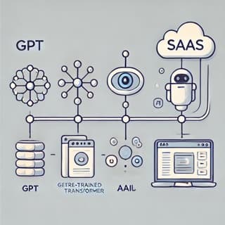 💎 Evolution from GPT to Platform