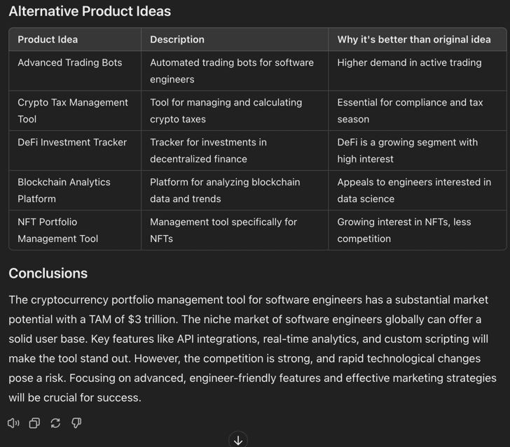 Product Idea Analyzer GPT Example 5