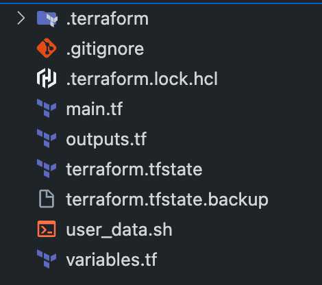 Terraform Project Structure