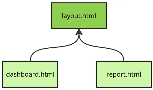 go-web-framework-comparison-2.png