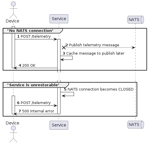 case_2.png